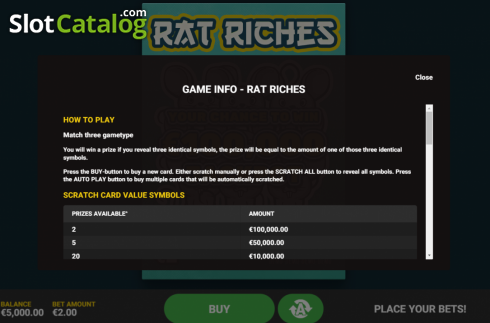 Οθόνη6. Rat Riches Κουλοχέρης
