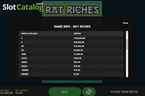 Οθόνη7. Rat Riches Κουλοχέρης