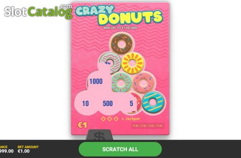 Οθόνη3. Crazy Donuts Κουλοχέρης