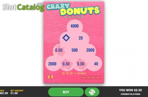 Οθόνη5. Crazy Donuts Κουλοχέρης