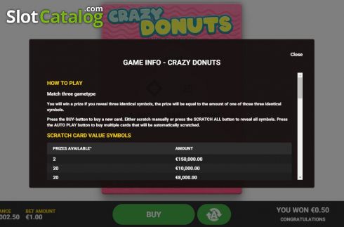 Οθόνη6. Crazy Donuts Κουλοχέρης