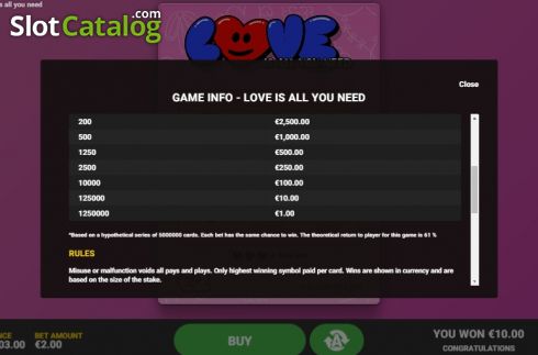 Οθόνη6. Love Is All You Need Κουλοχέρης