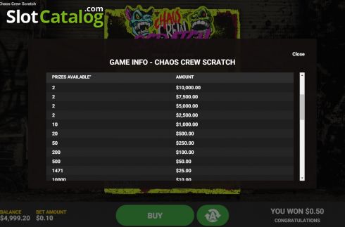 Οθόνη9. Chaos Crew Scratch Κουλοχέρης 