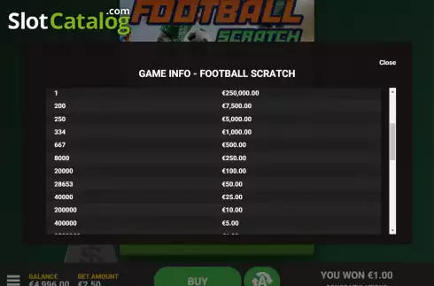 Οθόνη4. Football Scratch (Hacksaw Gaming) Κουλοχέρης