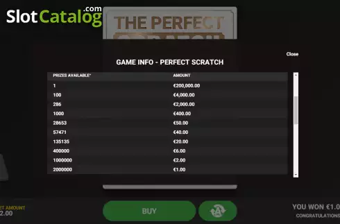 Οθόνη5. Perfect Scratch Κουλοχέρης