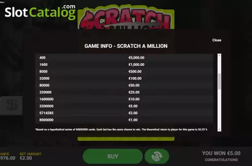 Οθόνη8. Scratch A Million Κουλοχέρης 
