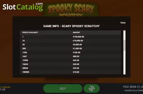 Οθόνη5. Spooky Scary Scratchy Κουλοχέρης