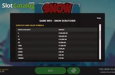 Οθόνη5. Snow Scratcher Κουλοχέρης