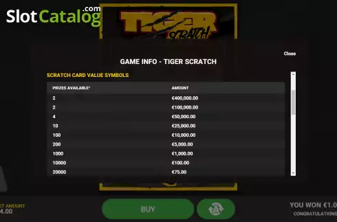 Οθόνη5. Tiger Scratch Κουλοχέρης