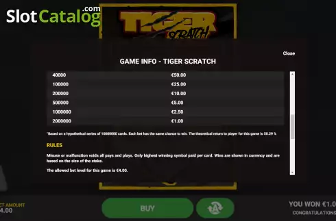 Οθόνη6. Tiger Scratch Κουλοχέρης