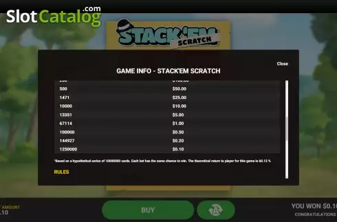 Οθόνη6. Stack'em Scratch Κουλοχέρης