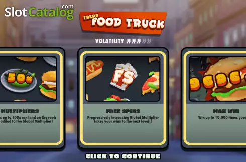 Οθόνη2. Fred’s Food Truck Κουλοχέρης