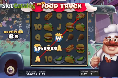 Οθόνη8. Fred’s Food Truck Κουλοχέρης