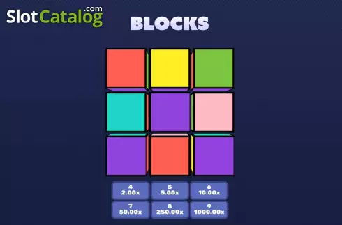 Οθόνη2. Blocks Κουλοχέρης