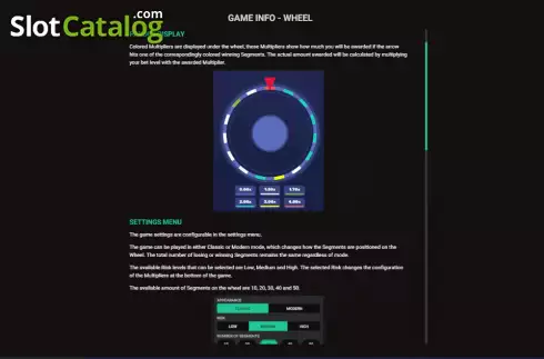 Οθόνη5. Wheel (Hacksaw Gaming) Κουλοχέρης 