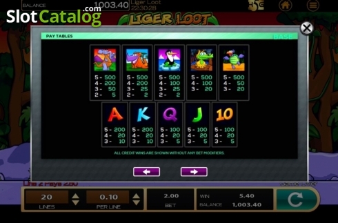 Οθόνη4. Liger Loot Κουλοχέρης 