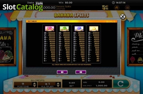 Οθόνη9. Banana Splits Κουλοχέρης
