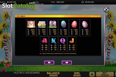 Οθόνη4. Multiply Like Bunnies Κουλοχέρης