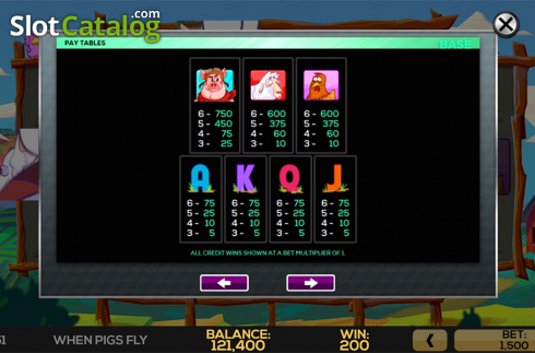 Οθόνη7. When Pigs Fly (High 5 Games) Κουλοχέρης