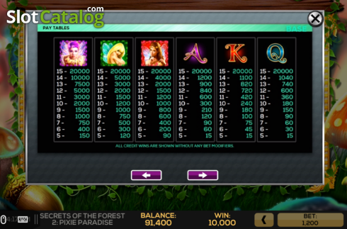 Οθόνη8. Secrets of the Forest 2 Pixie Paradise Κουλοχέρης 