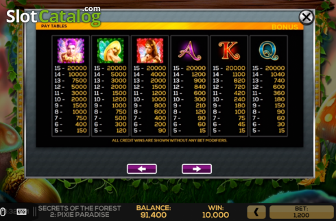 Οθόνη7. Secrets of the Forest 2 Pixie Paradise Κουλοχέρης 