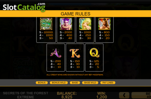 Οθόνη8. Secrets of the Forest Extreme Κουλοχέρης 