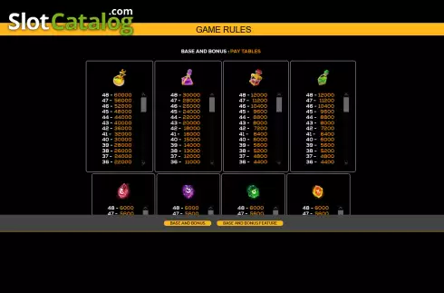 Οθόνη7. Potion Payday Κουλοχέρης