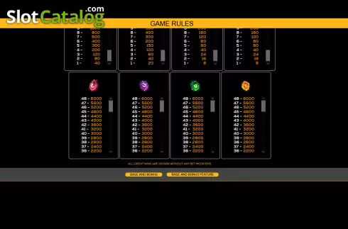 Οθόνη8. Potion Payday Κουλοχέρης