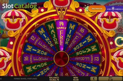 Οθόνη9. Ferris Wheel Fortunes Κουλοχέρης
