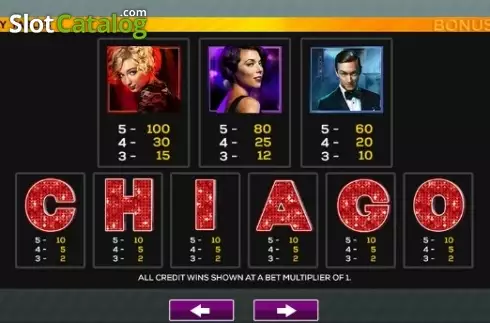 Οθόνη6. Chicago The Musical Κουλοχέρης