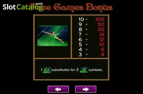 Οθόνη7. Cirque Chinois Κουλοχέρης 