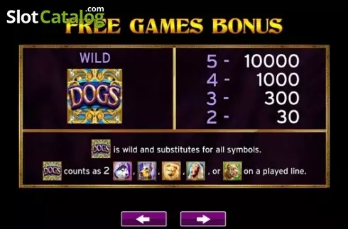 Οθόνη4. Dogs Κουλοχέρης 