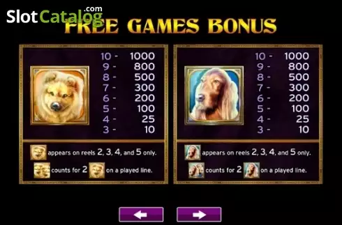 Οθόνη6. Dogs Κουλοχέρης 