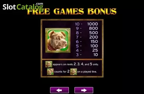 Οθόνη7. Dogs Κουλοχέρης 
