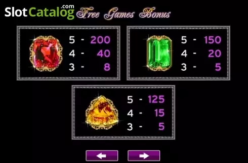 Οθόνη8. Double Da Vinci Diamonds Κουλοχέρης