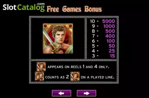 Οθόνη5. Golden Odyssey (High 5 Games) Κουλοχέρης 