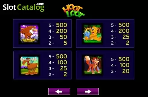 Οθόνη6. Hoot Loot Κουλοχέρης 
