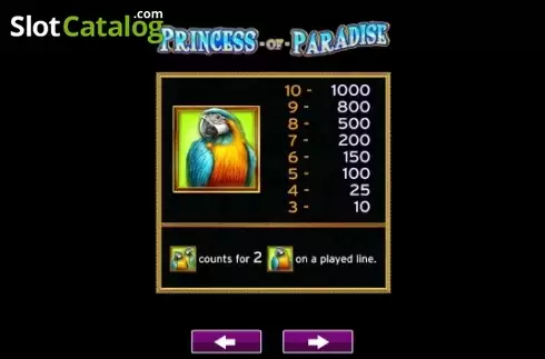 Οθόνη9. Princess of Paradise Κουλοχέρης