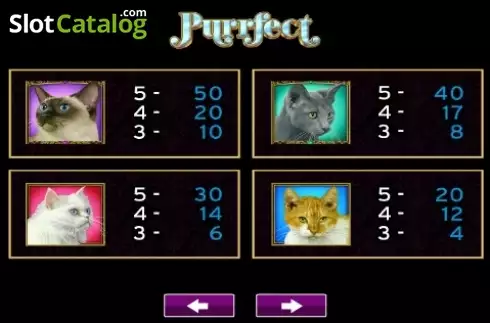 Οθόνη5. Purrfect Κουλοχέρης
