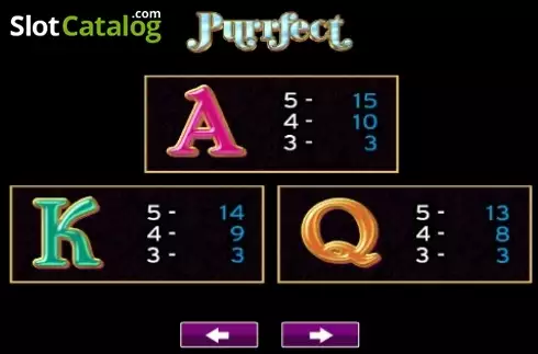 Οθόνη6. Purrfect Κουλοχέρης