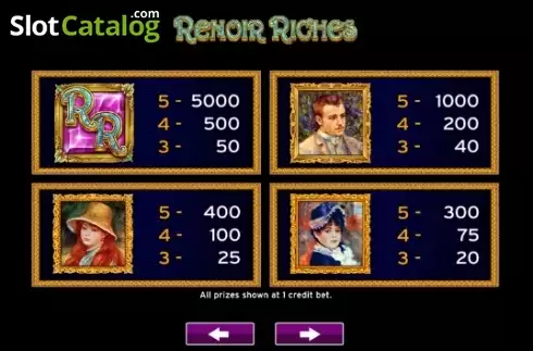 Οθόνη4. Renoir Riches Κουλοχέρης 