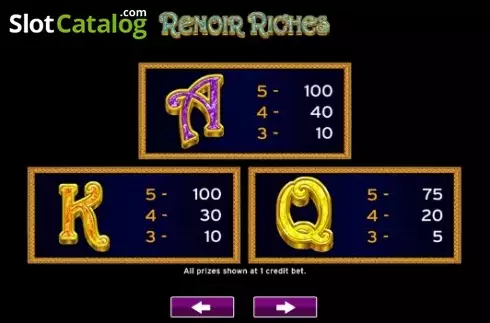 Οθόνη5. Renoir Riches Κουλοχέρης 