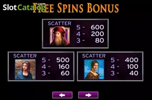 Οθόνη6. Secrets of Da Vinci Κουλοχέρης