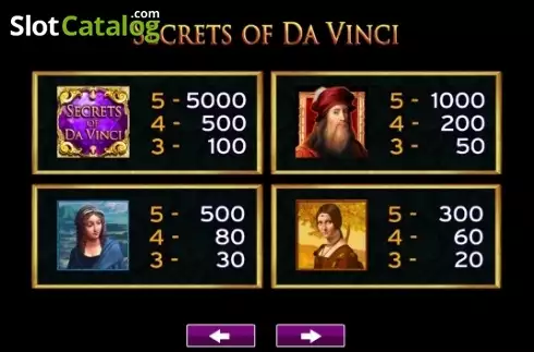 Οθόνη7. Secrets of Da Vinci Κουλοχέρης