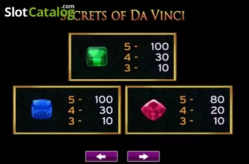 Οθόνη8. Secrets of Da Vinci Κουλοχέρης