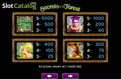 Οθόνη4. Secrets Of The Forest Κουλοχέρης