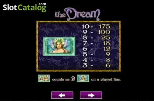Οθόνη6. The Dream Κουλοχέρης