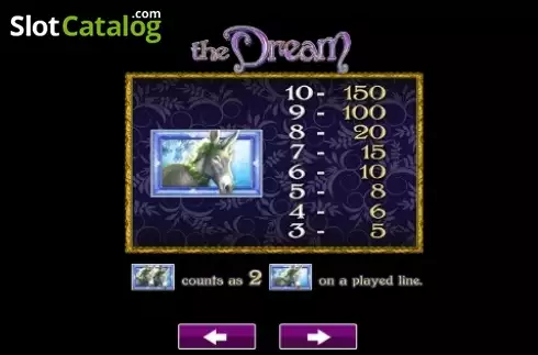 Οθόνη7. The Dream Κουλοχέρης