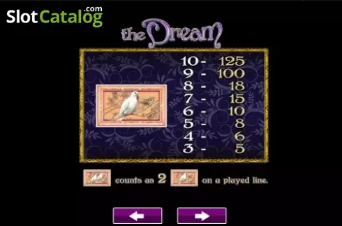 Οθόνη8. The Dream Κουλοχέρης