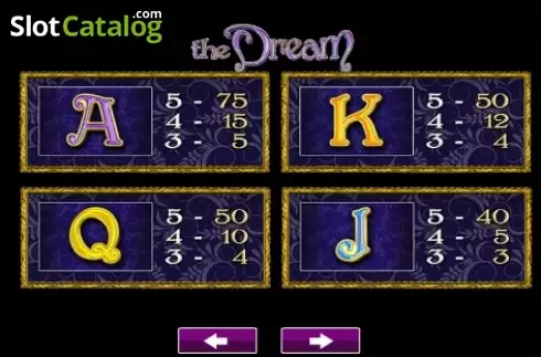 Οθόνη9. The Dream Κουλοχέρης